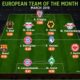 whoscored cragno top11 europa marzo