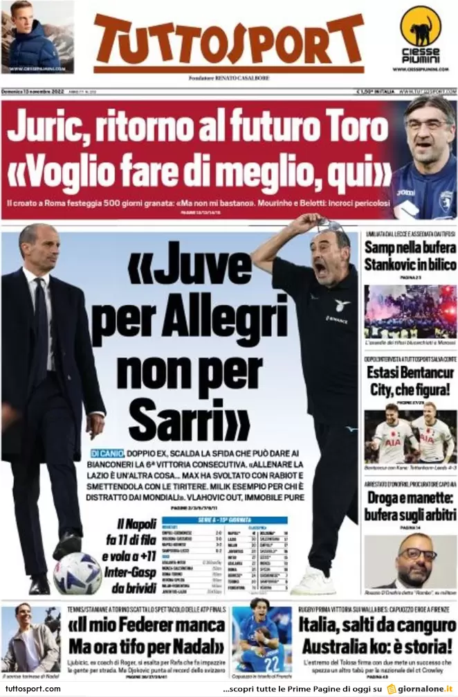 prima pagina tuttosport 13 novembre