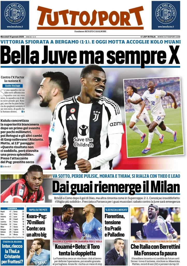 tuttosport 020508573