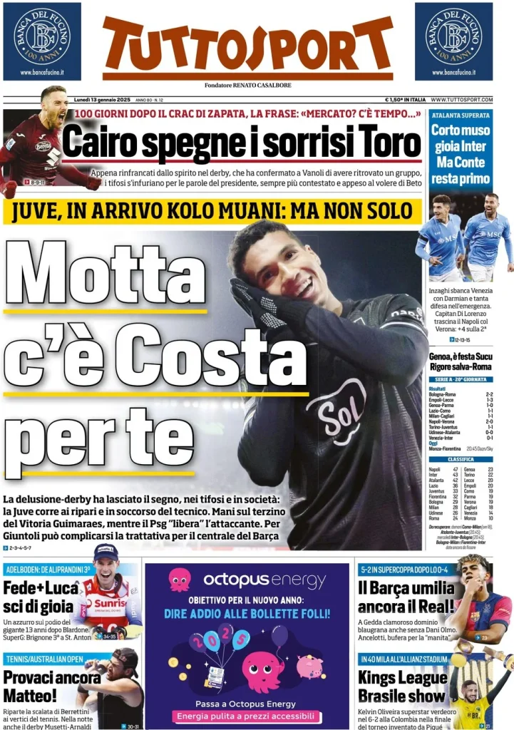 tuttosport 021205266