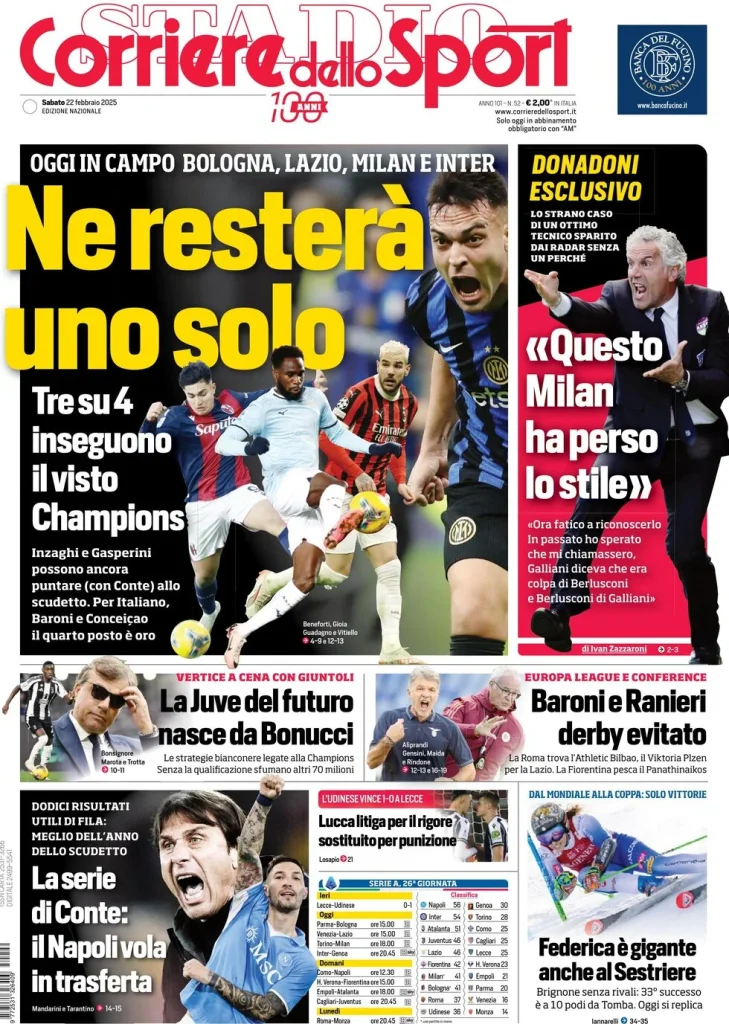 corriere dello sport 021220636