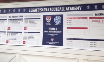 football academy tabellone